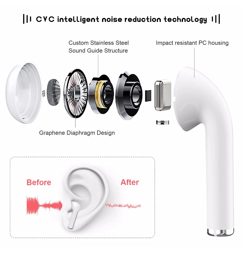 New Arrival Macaron Q8L TWS Headphones Bluetooth 5.0 Music Earphone Wireless Earbud Popup Window 8D Stereo | Электроника
