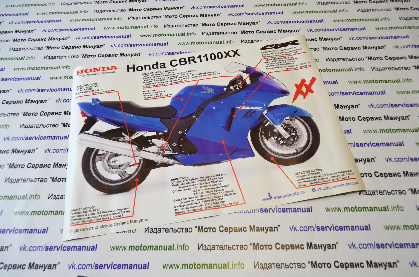 Poster for motorcycle Honda CBR1100XX &quotBlackbird | Painting &amp Calligraphy