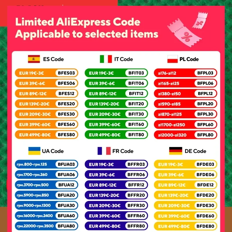 HBX 12891 HBX12891 Запасные части для радиоуправляемых автомобилей 12T Шестерня двигателя