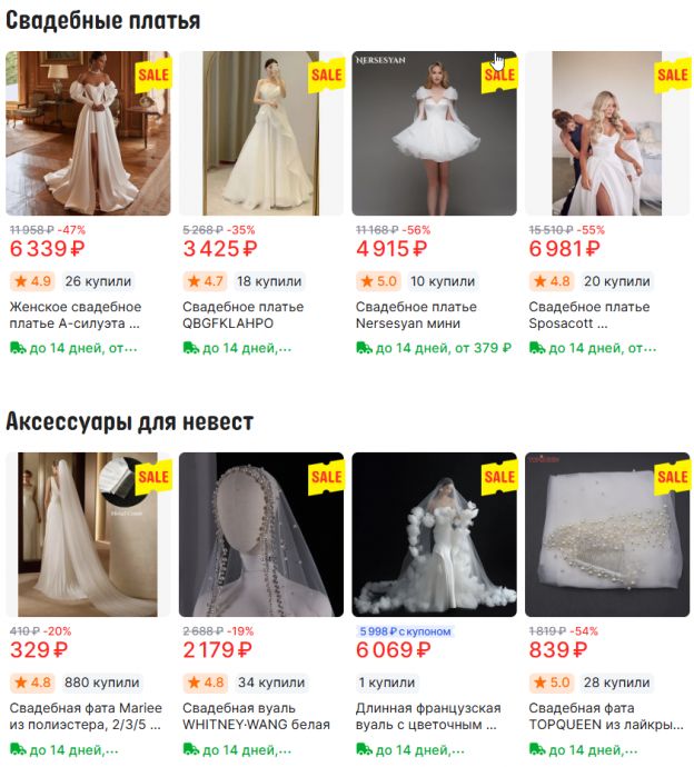 Свадебный перезвон на AliExpress: Как сэкономит...